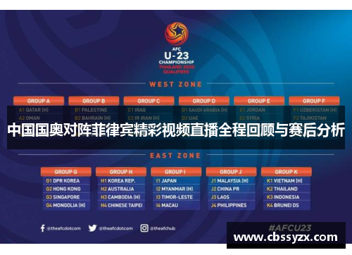 中国国奥对阵菲律宾精彩视频直播全程回顾与赛后分析